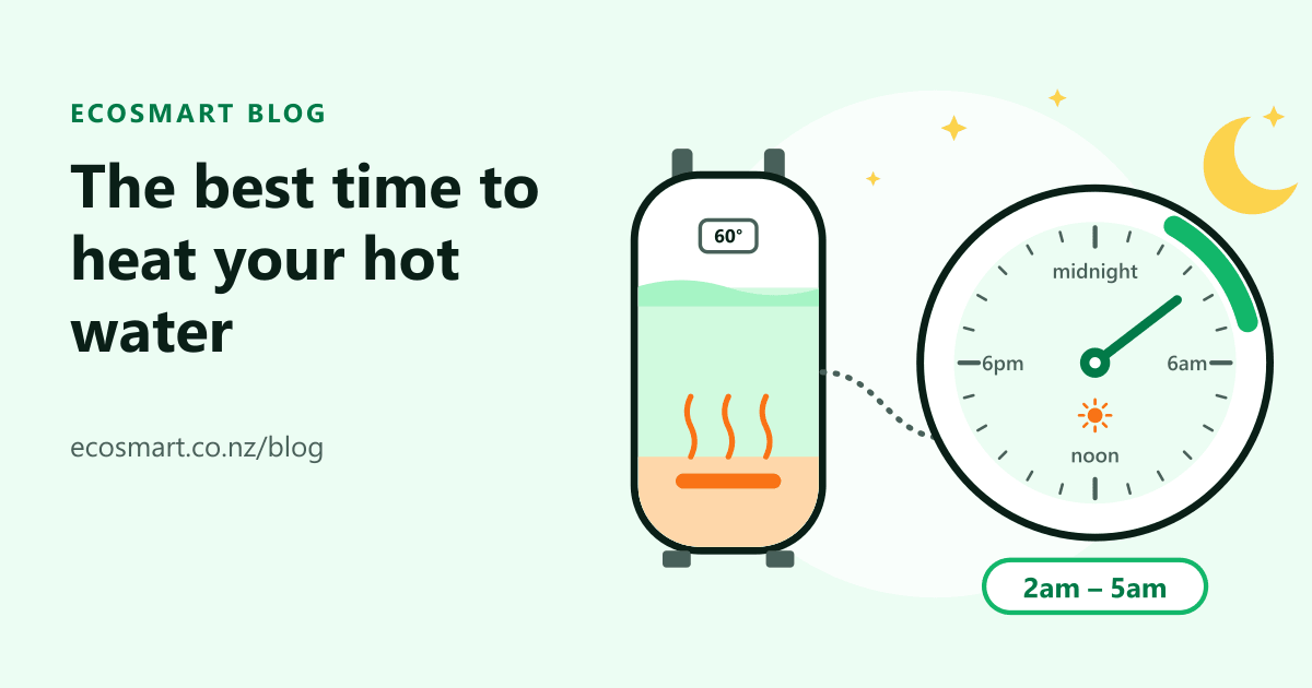 Illustration: a hot water cylinder wired to a 24-hour timer dial, midnight at the top, with the 2am to 5am segment lit green under a moon.